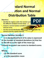 Standard Normal Distribution and Normal Distribution Table