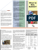 What Is Soil Survey