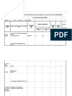 BDRRMC Fund Utilization