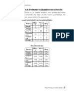 Learning Styles & Preferences Questionnaire Results