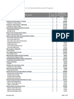 FINAL 2022 Ohio K-12 School Safety Grant Eligible Grant Amounts