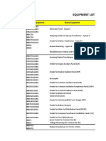 Equipment List Bima