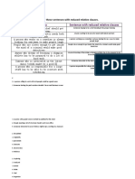 Reduced Relative Clauses