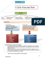 Chapter 3: Circle of Income Flow: CA Rahul Khatri 12 Economics