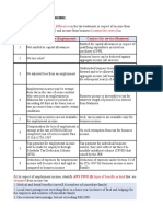 Tax 2 Revision