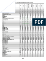 Material 2-2022A (New)