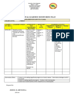 Individual Learning Monitoring Plan and Anecdotal Record