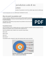 Concept of Tax Jurisdiction Code