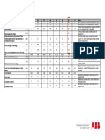 Power Transformer Abb Energy Efficiency Ecodesign Regulation