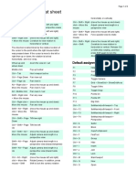 Rhinoceros 3d 6 Shortcuts