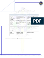 ELT 211 - Module 3 - Elaborate