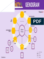 Community Genogram