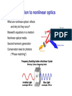 Lectuer Non Linear Optics