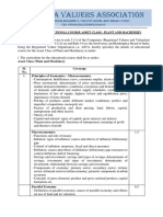 Asset Class-Plant & Machinery