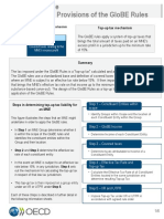 Pillar Two GloBE Rules Fact Sheets