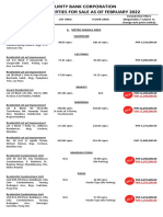 List of Properties For Sale As of February 2022 1