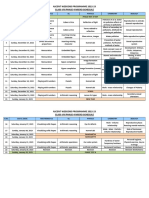 8th Class Phase-4 Microschedule 2022-23