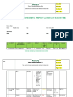 Aspect and Impact Register