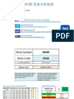 INARI 28 Dec 2023 - Financial - Analysis - Explained - V1.1