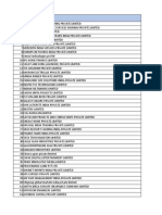 Co Cat List PFPL 2020 Published 1