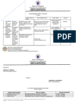 Maricel Pattrata School Accomplishment Report in AP Be LCRP