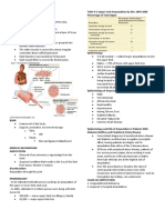 ... 6 Finals Amputation