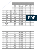 Fee Defaulter's List Upto November-2022