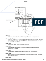 Bevel Gears