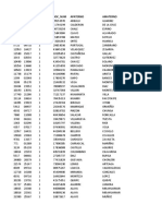 Padron Final CQFP Electores