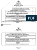 Budget of Work Perdev