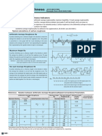 Surface Roughness JIS B 0601 (1994)