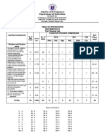 MELC Based First Periodical Test