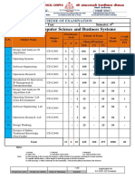 CSBS 4 Notes