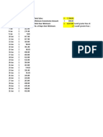 E3 - Math and Statistical Functions - MALINAO