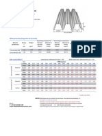 RoofDek D159-Acoustic Load Table