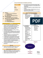 NCM100 Reviewer 1 (Prelims)