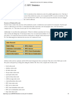 Statistical Records Part 2 - RFC Statistics