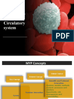 Circulatory System