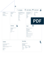 Business Model Canvas