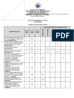 Second Periodical Test in MAPEH 6