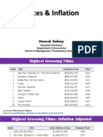 Prices & Inflation: Hersch Sahay