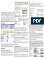 Valuation Cheat Sheet