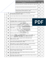 All India Quota Government Mbbs Last Rank Details 2022 1st Allotment