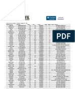 Prudential Open House Listings 08.21.11