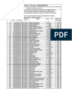 Waitlist ST 11feb2023