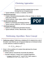 Clustering Partition Hierachy