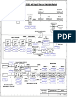 Pss Diagram