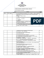 Quarter 1 CSS 12 Examination