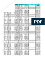 NMS KPI 21.22 Query Result 20230124100233531