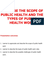 Unit 3 Working in Public Health Outcome 1 Study Notes